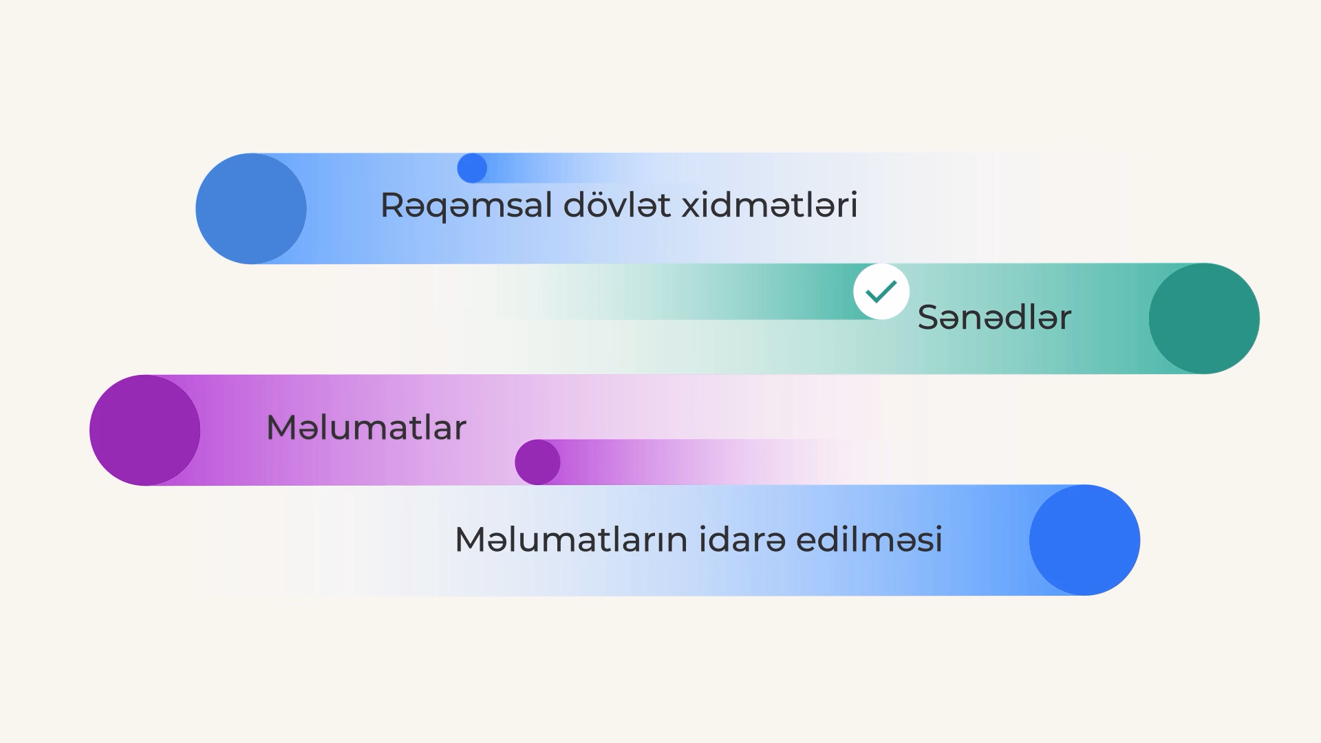 mygov - Tanıtım videosu - 2