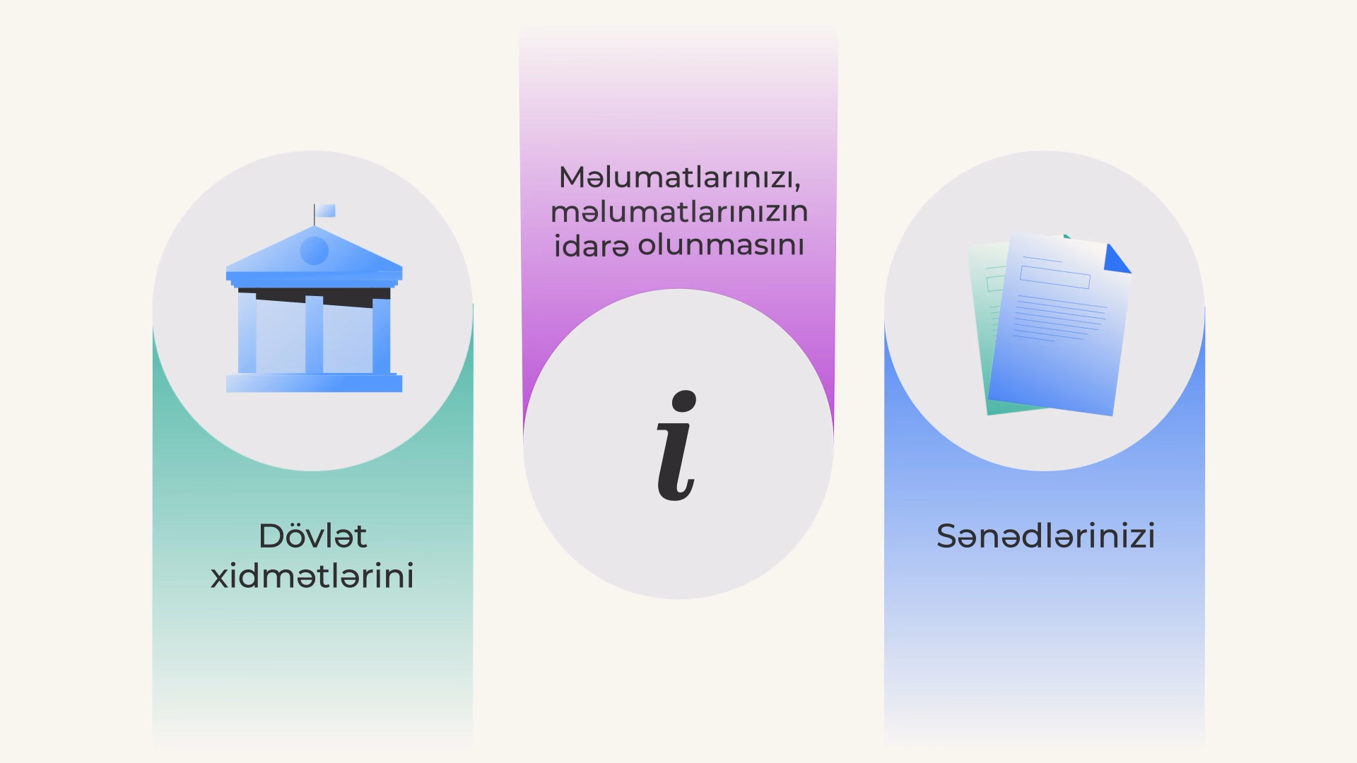 mygov - Tanıtım videosu - 1